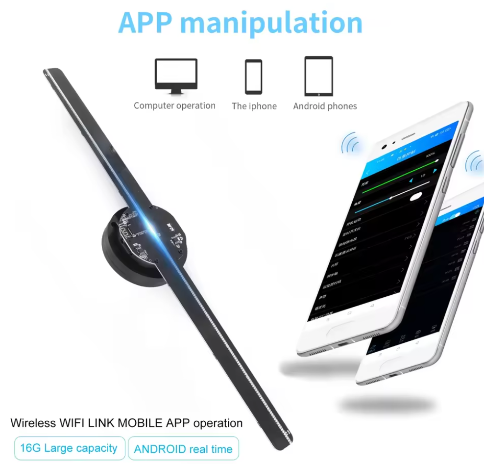 Ventilateur de projecteur LED