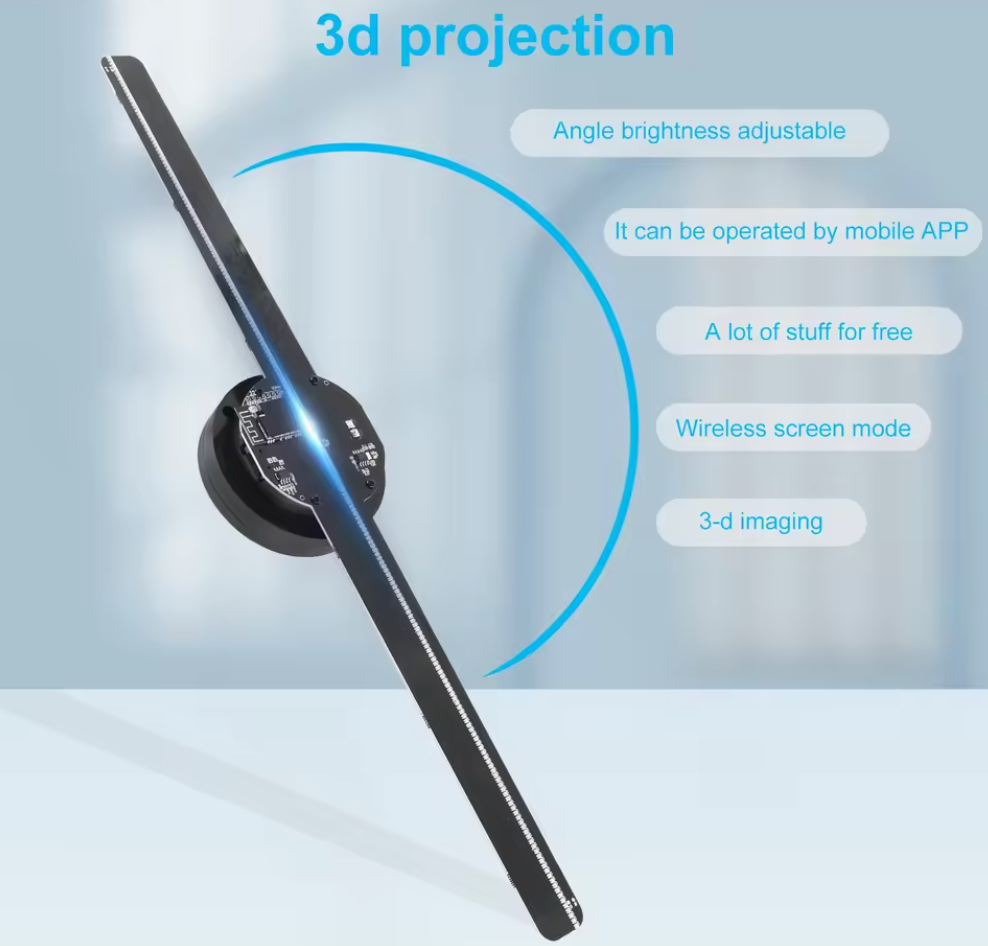 Ventilateur de projecteur LED